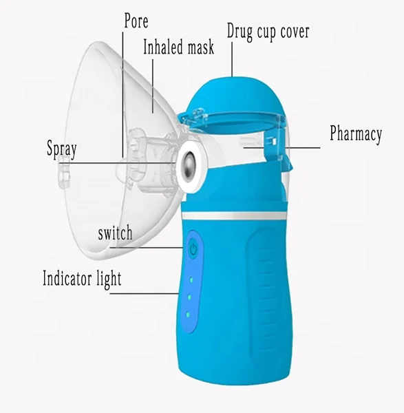 New type inhaler mesh nebulizer rechargeable for baby