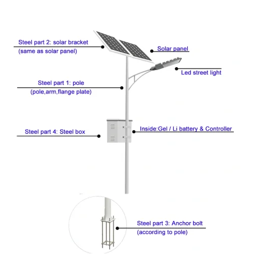 Solar Led Lamp Lights Outdoor Solar Public Lighting 60W Price Street Light