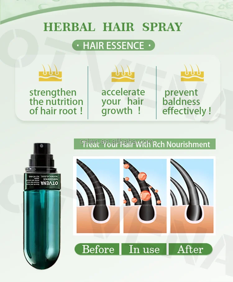 Otvena human hair care smooth promote hair growth reduce hair loss serum spray