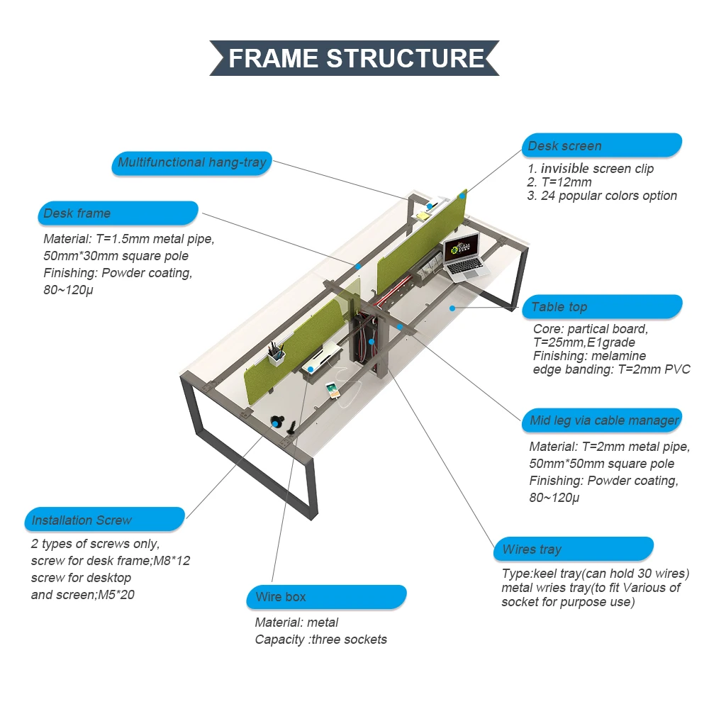 Industrial modern simple 4 seater modular open office desking workstation staff
