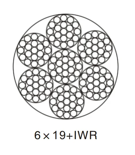 TRODAT line contact wire rope for ship handling, hoisting, 6*19