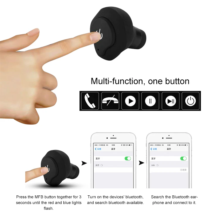 H58 Bluetooth Mini headset Promotion Small Mini Headsets Bluetooth headsets are lightweight and economical