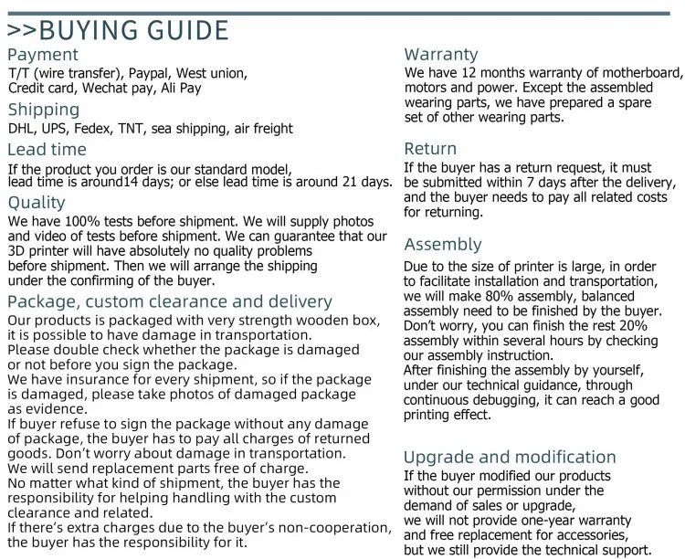 buying guide