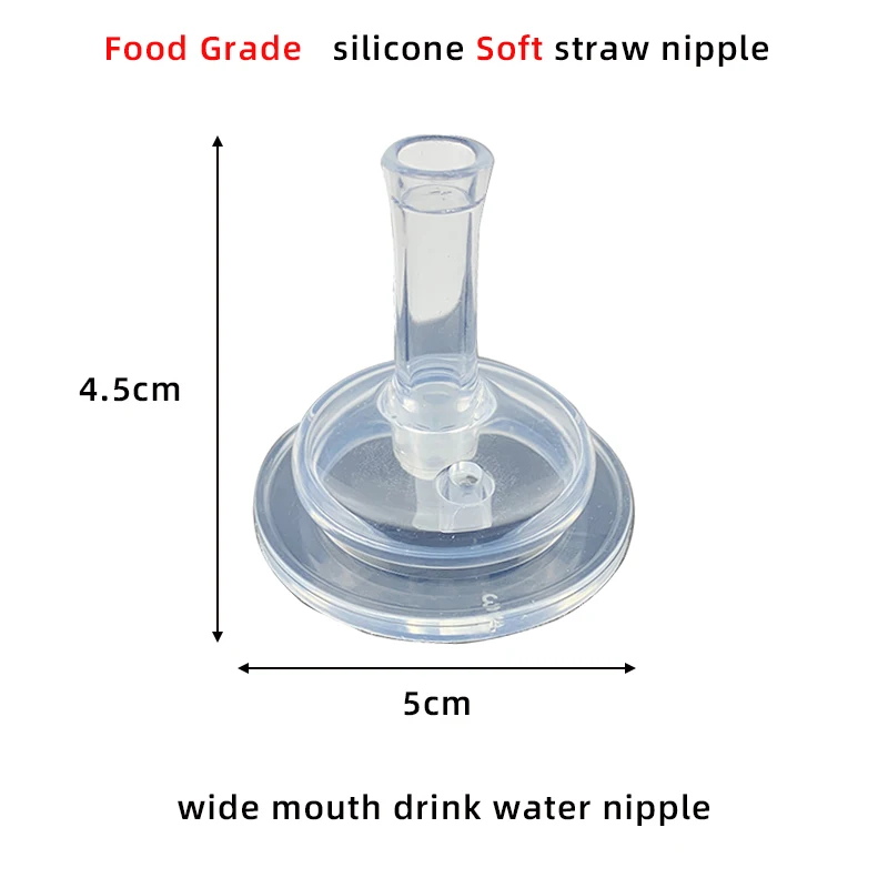 Детские бутылочки для кормления