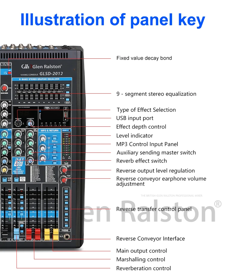 Glen Ralston Audio Mixer Digital Professional For Wholesales