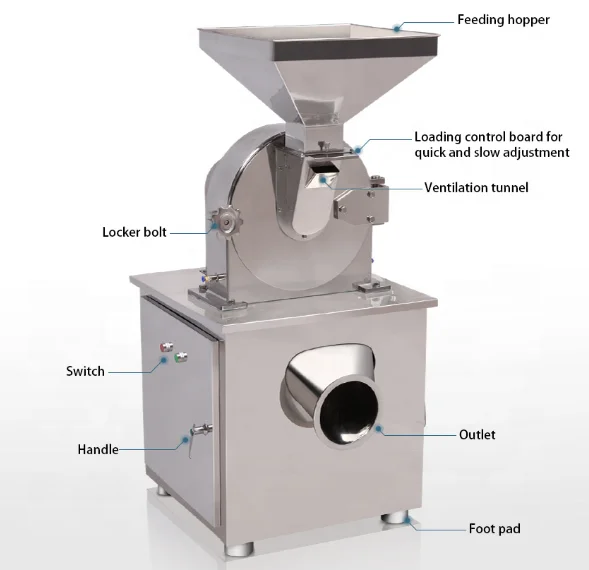 Moringa for moringa powder industrial leaf milling machine