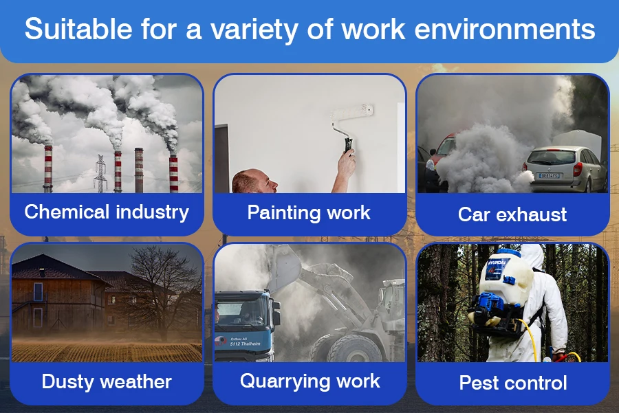 Maximum Protection Full Face Respirator Combining Modern Filters with a Secure Seal f Professional Grade Protection