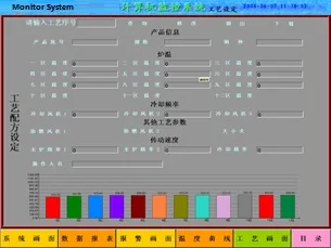 
New Technology Natural Gas Heating Stainless Steel Kitchen Sink Bright Annealing Solid Solution Furnace 