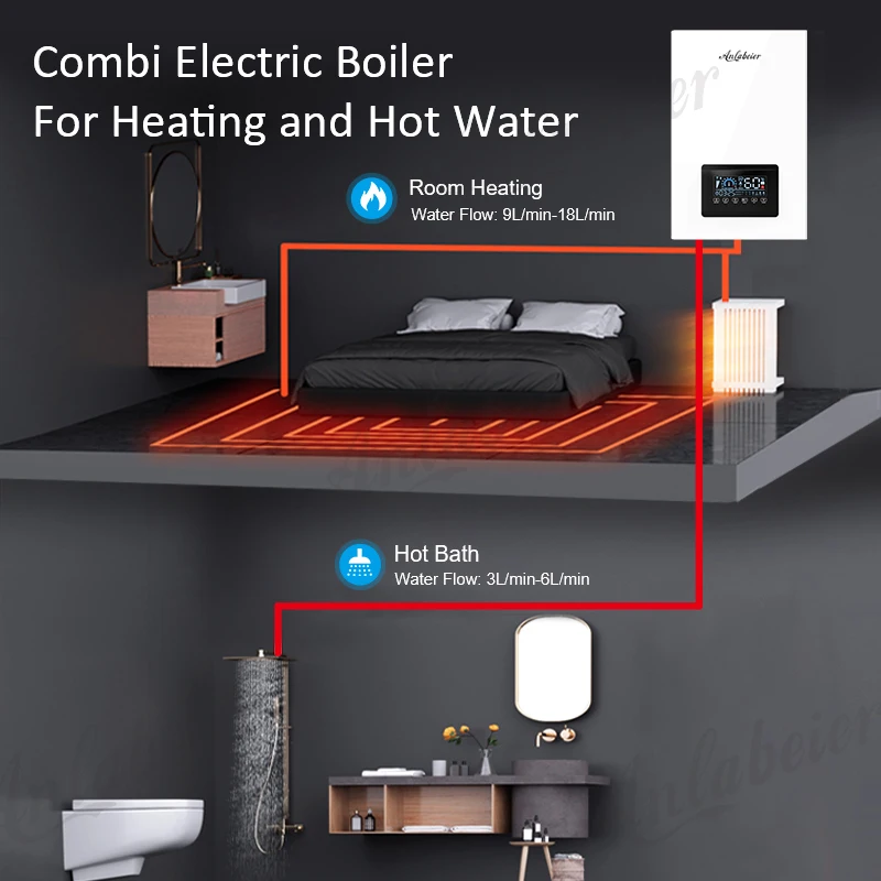 WIFI Remote Control LED Touch System Combi Boiler For Under Floor Central Heating And Hot Water