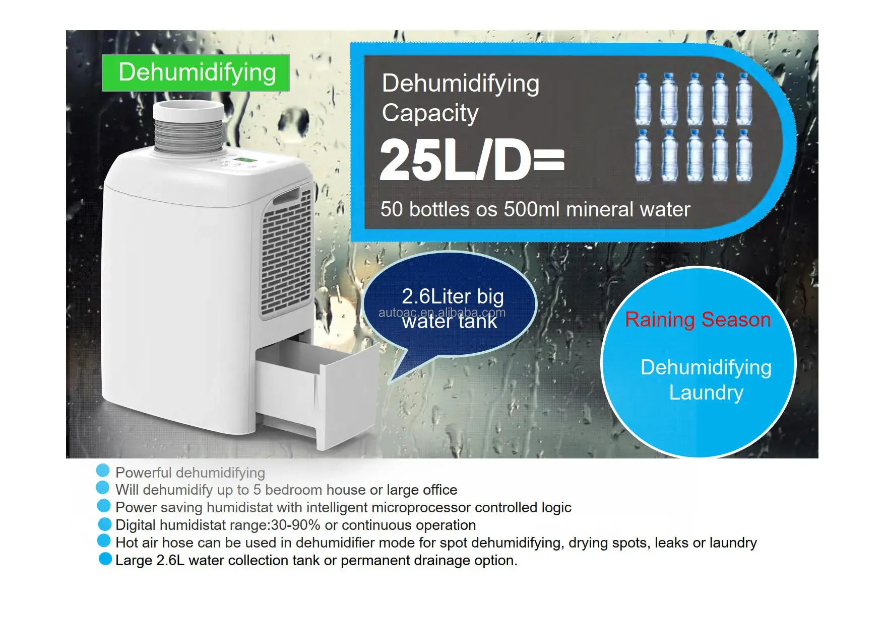 Fast Cooling climatiseurs Home 12000 BTU Portable AC Unit mobile air conditioner Portable Air Conditioners