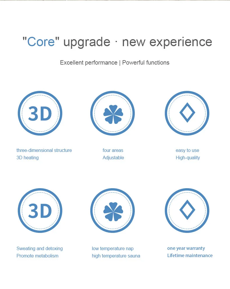 Far-infrard Space Capsule Led Electric Stimulation Therapy Spa Capsule Ozone SPA Capsule Sauna Beauty Equipment