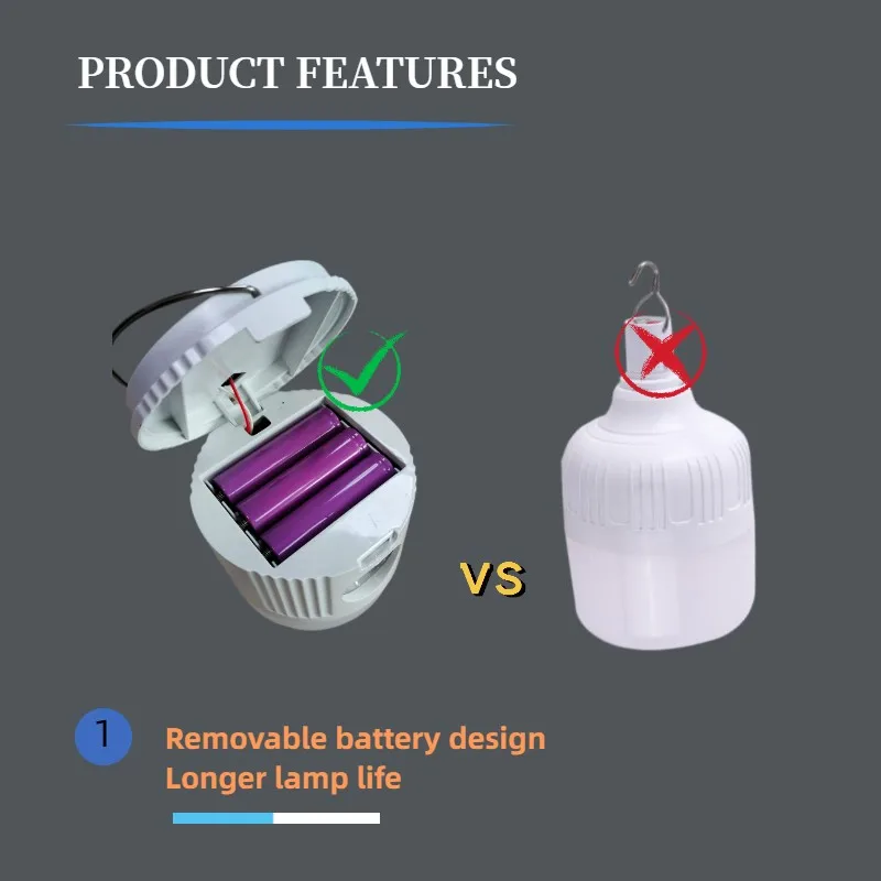 Multifunctional outdoor emergency  120w 150w  LED camping lamp rechargeable led flashlight Outdoor portable LED light bulb