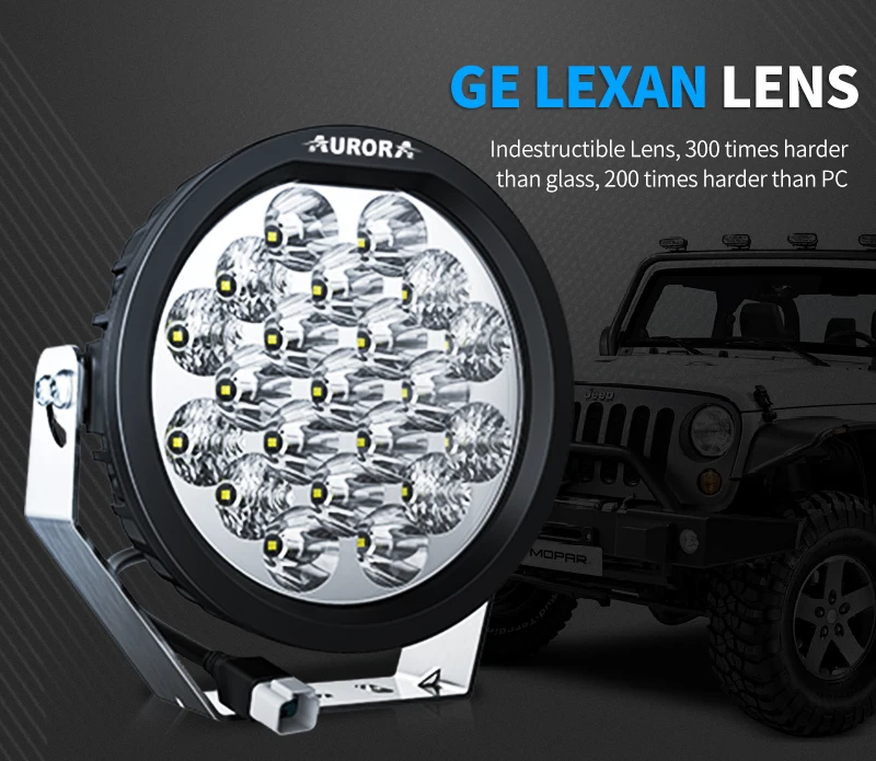 Off Road 4W 4X4 ATV SUV Spot Round light Headlight truck Work lamp led driving lights