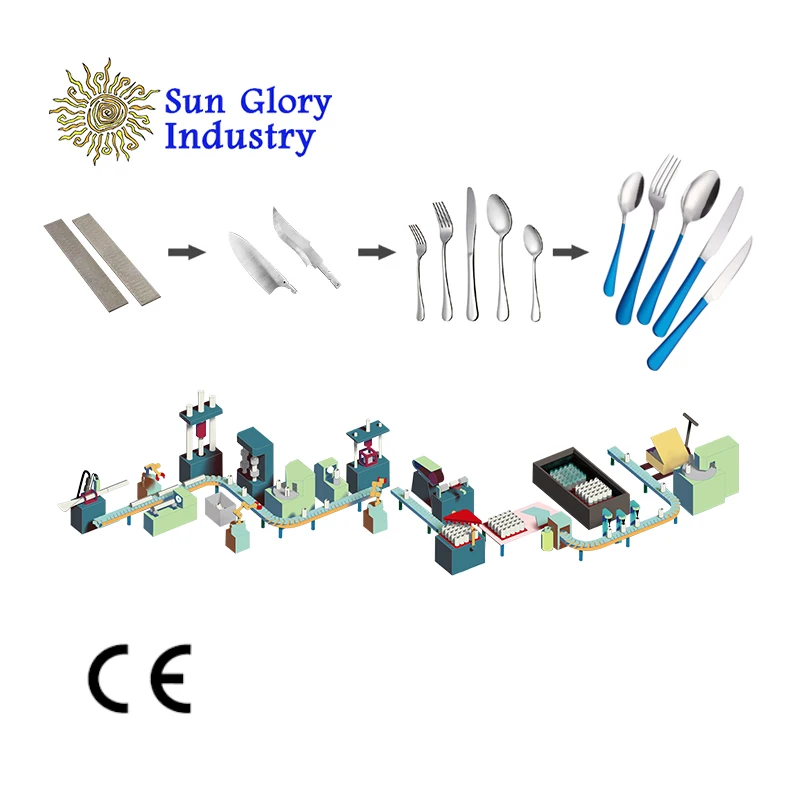 flatware rolling machine production line manufacturing plant cutlery manufacture machinery metal spoon and fork making machine