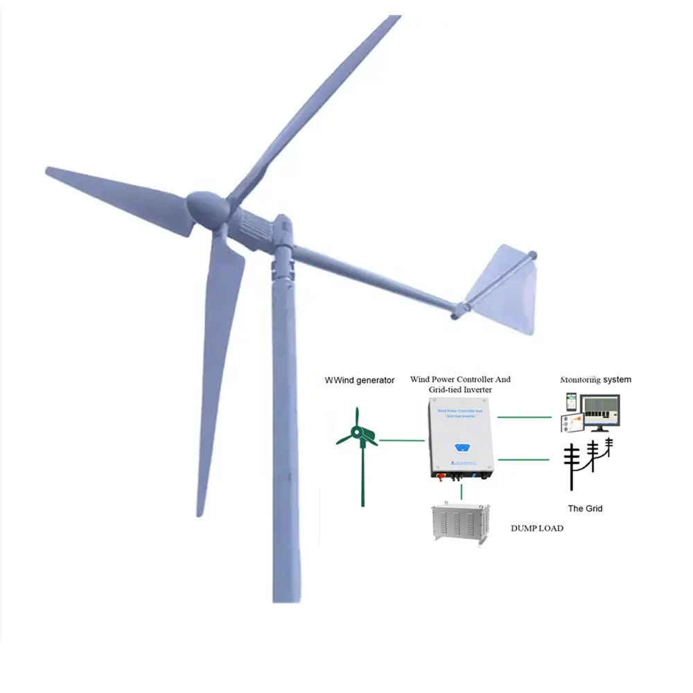 Home Windmill 3000W Wind Generator On Grid 230v 380v With MPPT Controller