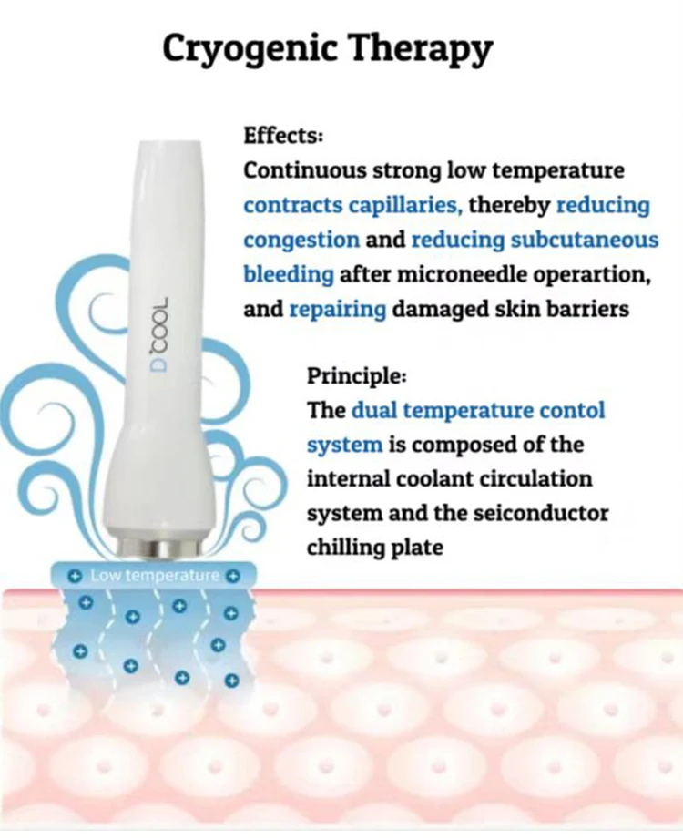 Non-Invasive Mesotherapy Cryo Lipolysis Cryo Machine Have Cool And Hot Therapy Contracts Capillaries Hot Electroporation