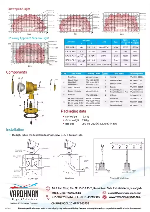 Compliant 6.6A LED Unidirectional Green Beacon Light Elevated Approach/Threshold/End Aviation Obstruction with AR111 Base Type