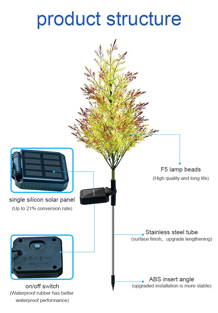 Hsx Oem Amazon Outdoor Solar Garden Lamp Christmas Decoration Ip65 Waterproof Multi-Color Changing Led Solar Lily Flower Lights