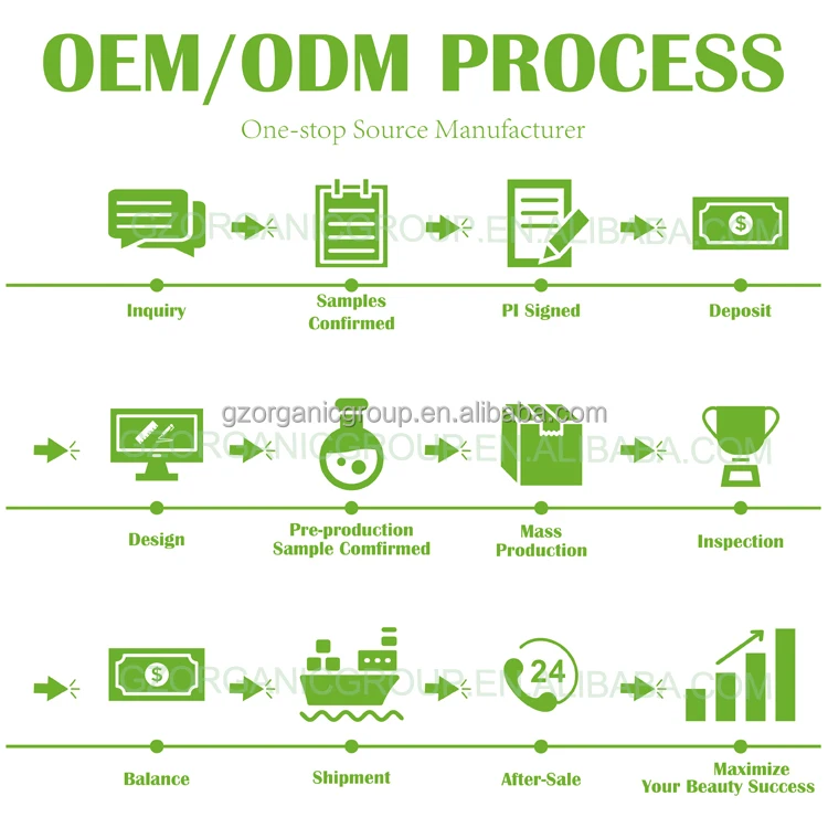 OEM/ODM Расширенная формула простаты добавки для мужчин капсулы здоровья