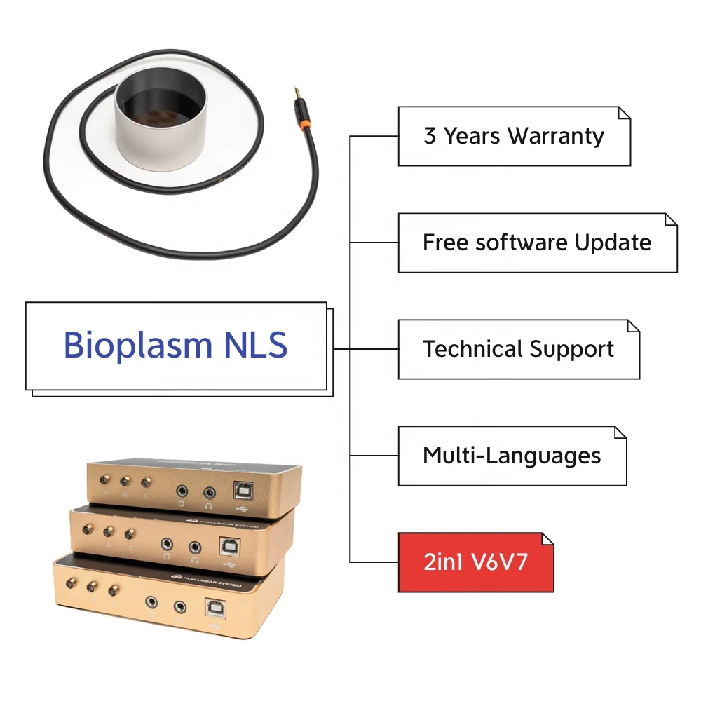 18D NLS comprehensive human organ health monitoring device