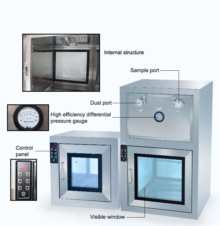 
Dynamic Pass Box Clean Room Transfer Box Lab Air Shower Pass Box 