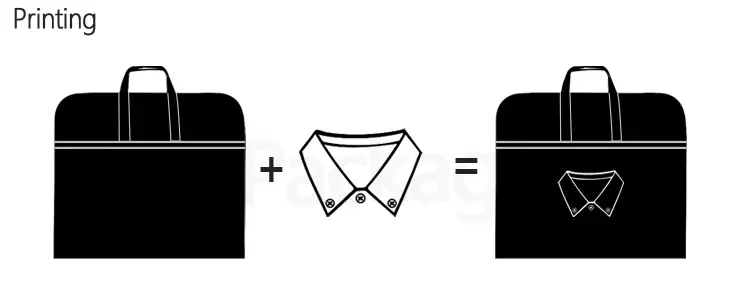 Custom Luxury Cloth Dustproof Cover Bag, Non Woven Garment Bag For Wedding Dress, Suit Dresses Garment Dustproof Cover Bag