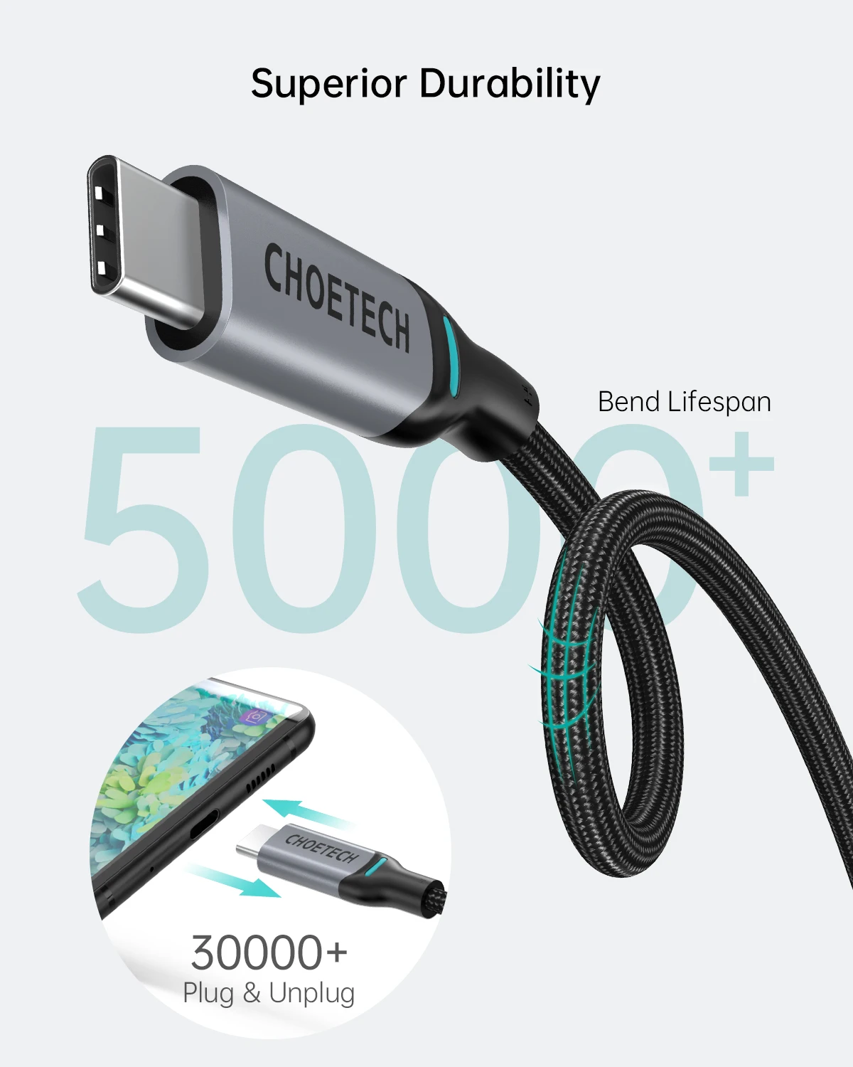 
CHOETECH USB C To USB C Cable 2 Pack (100W) 6ft Braided Type C Cable 