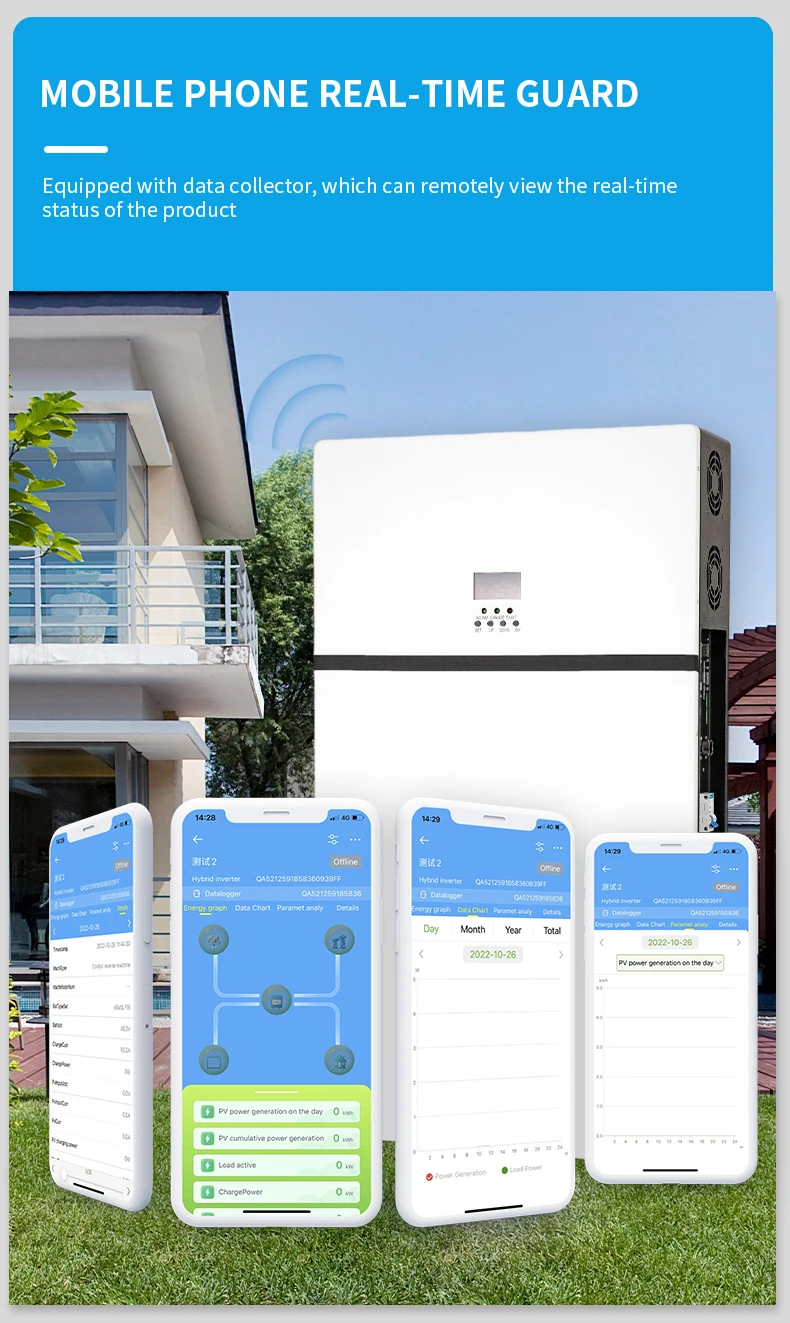 Hot Selling Wholesale 48 Volt  51.2V Lithium Ion batterie 100ah 200ah LiFePO4 Battery 48V 100Ah For Solar Energy Storage System