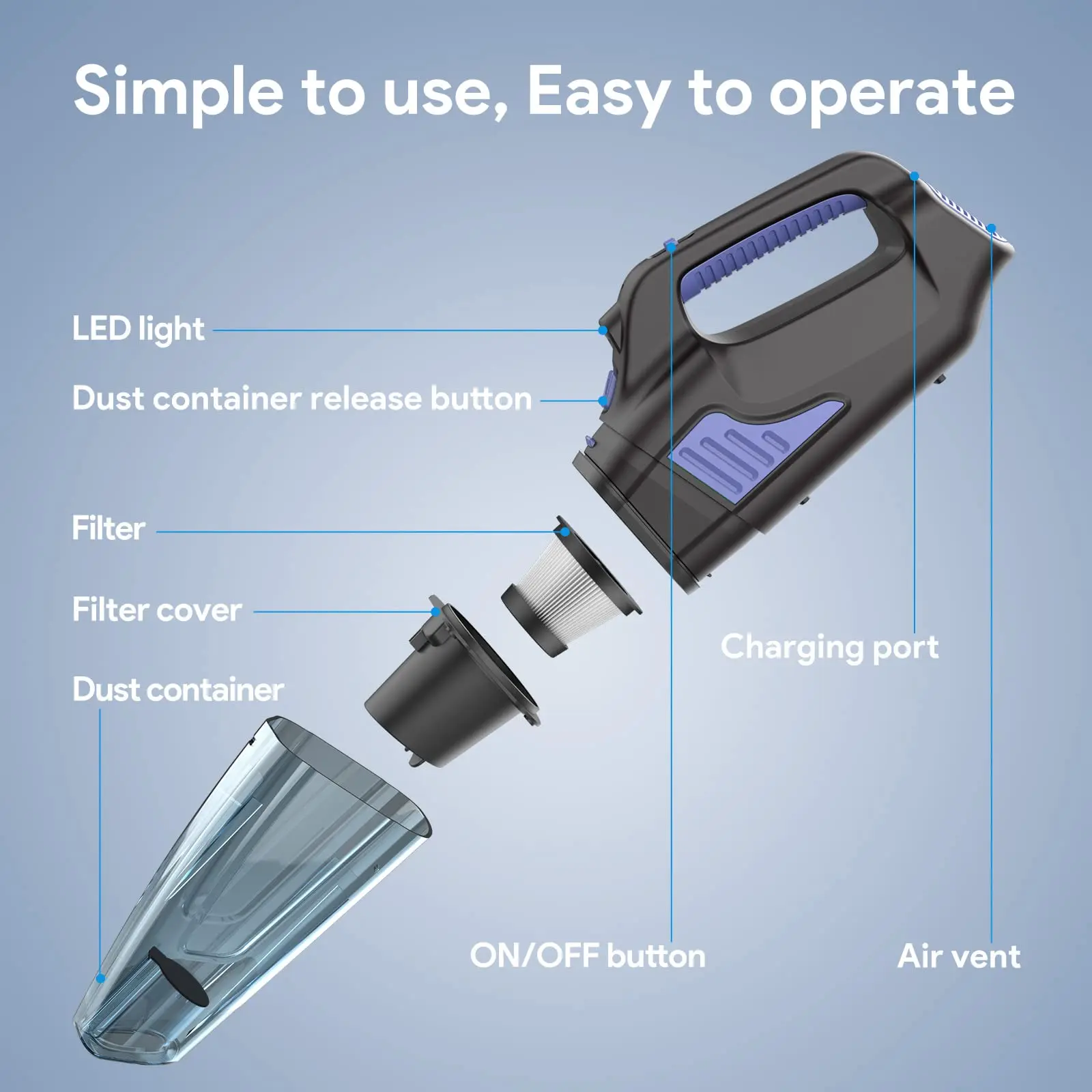 car vacuum cleaner portable with High Power 15000paHand Vacuum Cordless Rechargeable Handheld Vacuum 3x2000mAh Li-ion Battery