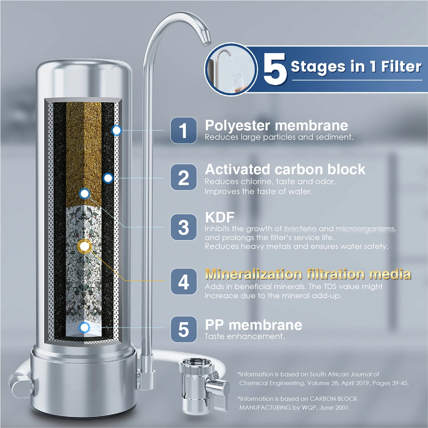 Фильтр водопроводного крана