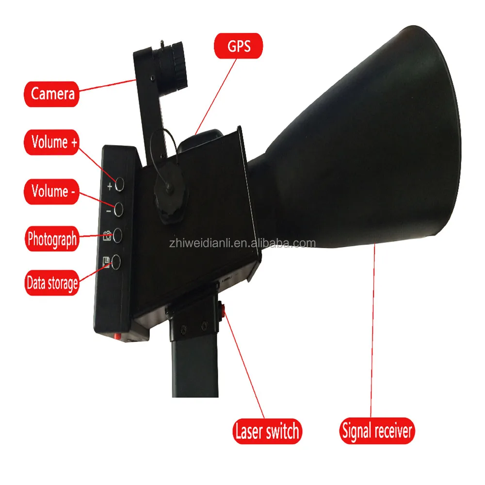 Portable Integrated Ultrasonic Partial Discharge Detector PD Analyzer