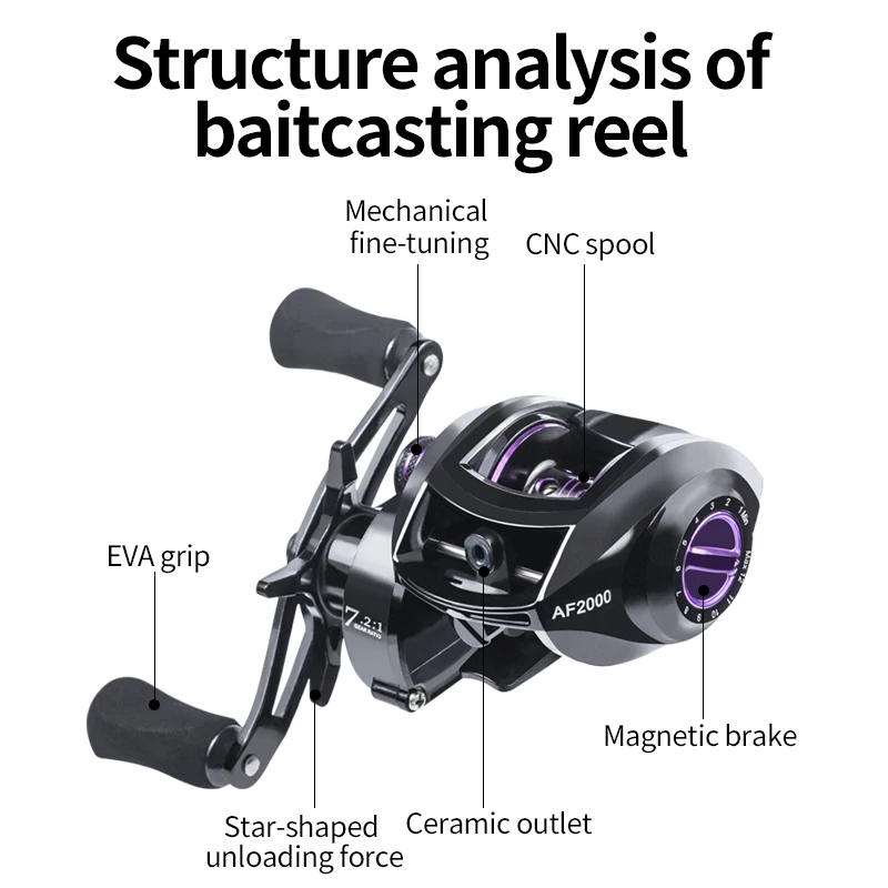 New Design 212g Gear Radio 7.2/1 saltwater freshwater baitcasting fishing reel