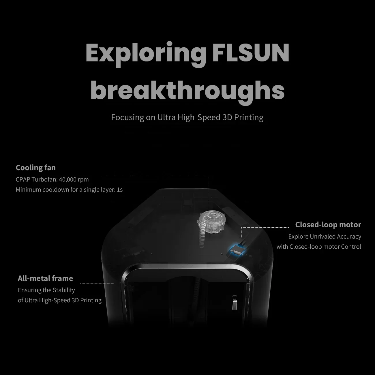 3D принтер FLSUN S1 большой Дельта размер сборки D320 x 430 мм самый быстрый Рабочий стол 1200 мм/с промышленный Impresora