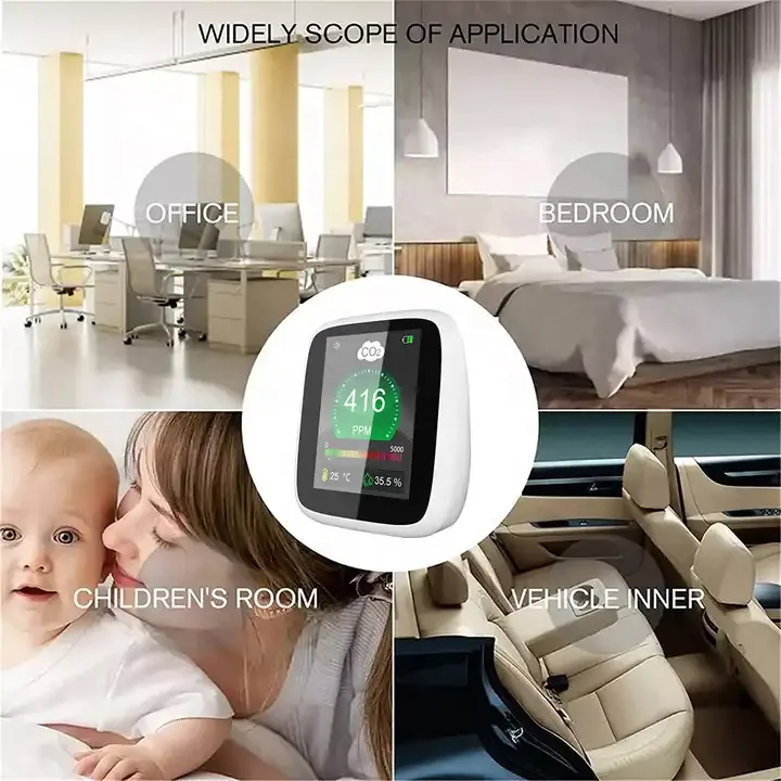 Hot Sales 3 in 1 NDIR CO2 Meter 1600mAh Rechargeable Infrared CO2 Detector Desktop CO2 Monitor with Temperature Humidity