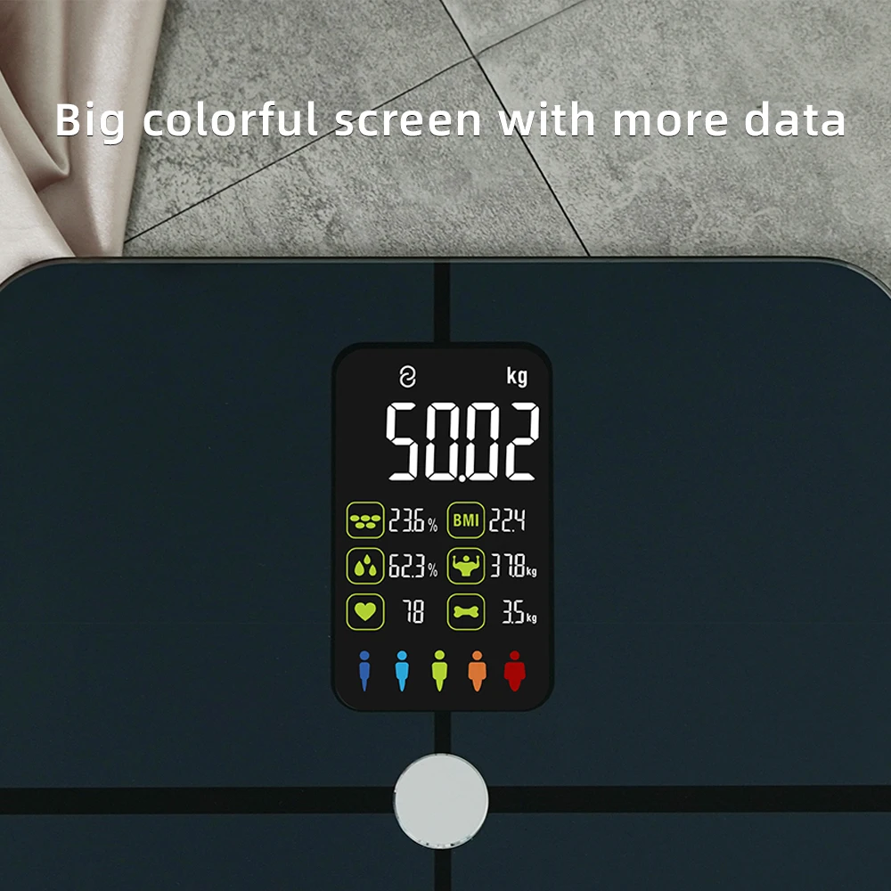 Умные весы для определения жира в теле китайские цифровые домашние