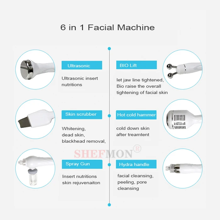 Горячая Распродажа 2022 h2o2 hydra beauty 6 в 1 маленькая пузырьковая машина для