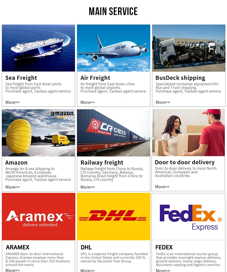  Доставка курьером DHL UPS FEDEX TNT EMS ARAMEX от двери до DDU Экспресс-курьерская служба из Китая по всему