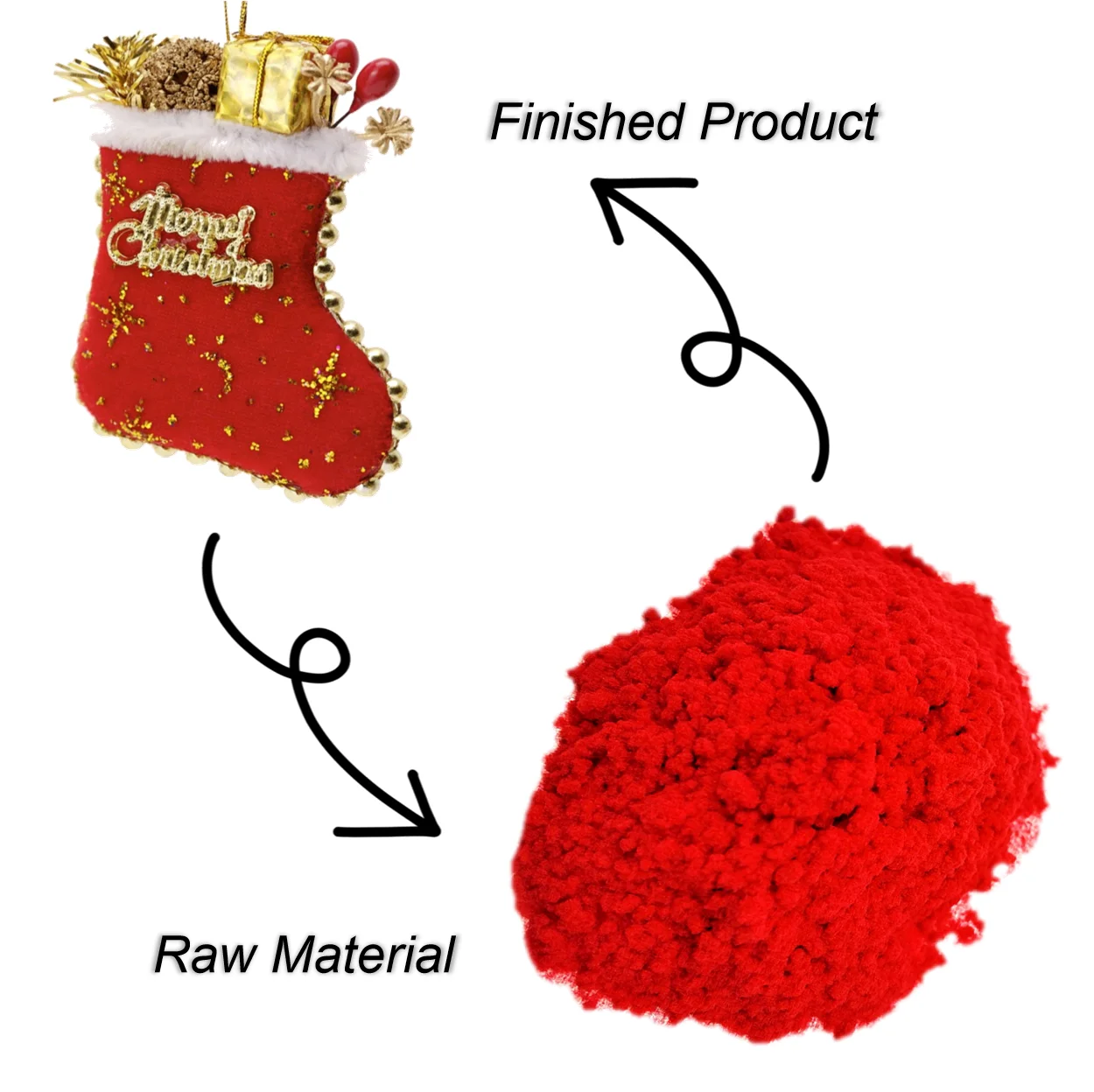 Factory sale various flocking powder lincraft top rayon for dresses