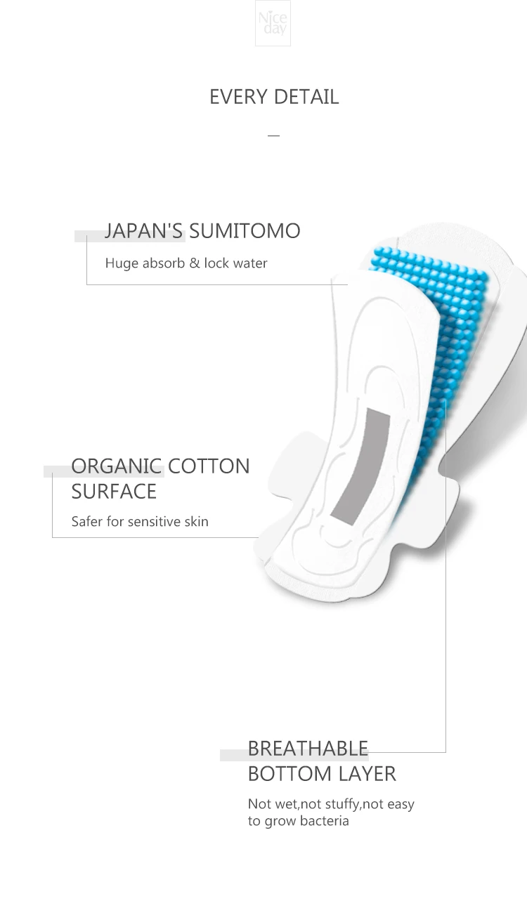 Niceday Health medical snow lotus  herbal maternity sanitary pads over night use 330mm 7pcs/box