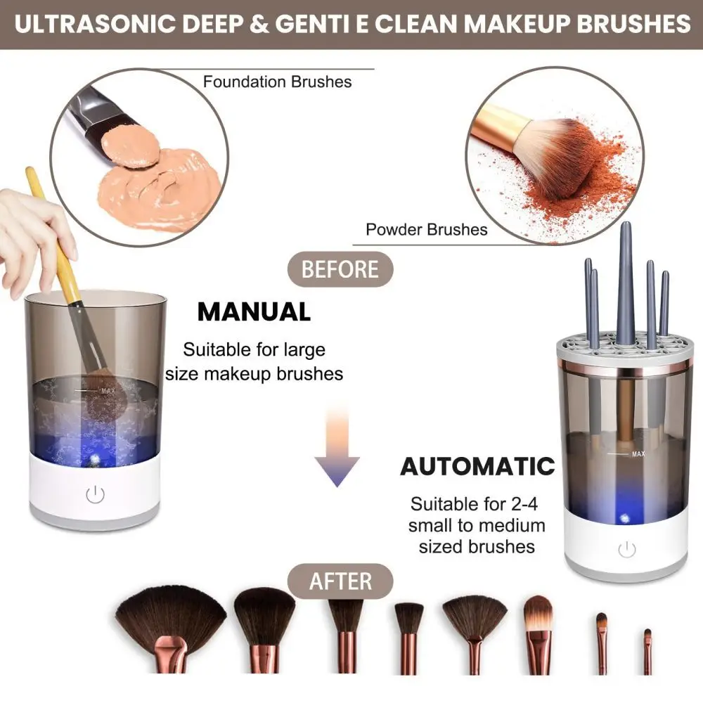 Electronic Makeup Brush Cleaner Portable Makeup Tools Cleaner Device For All Sizes Makeup Brush Sets