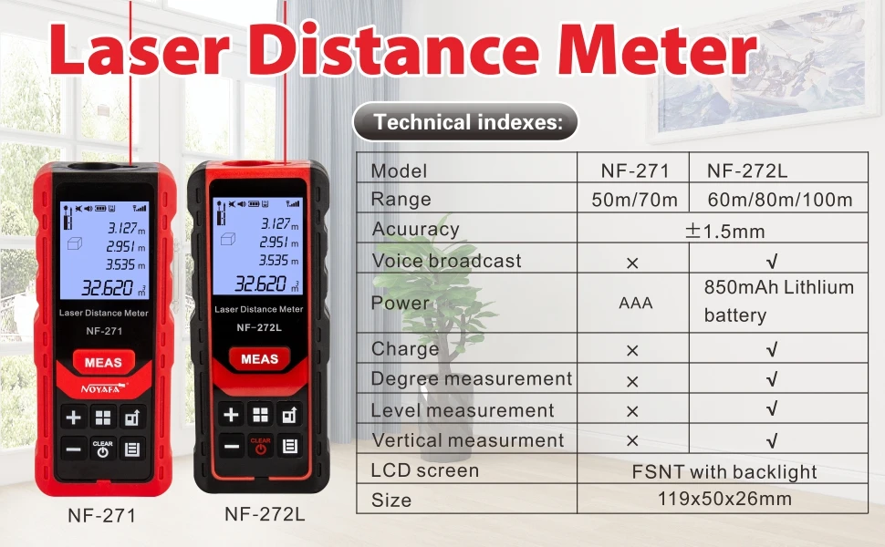 Handheld 80m Laser Distance Meter Length Volume Measurement Diastimeter NF-272L