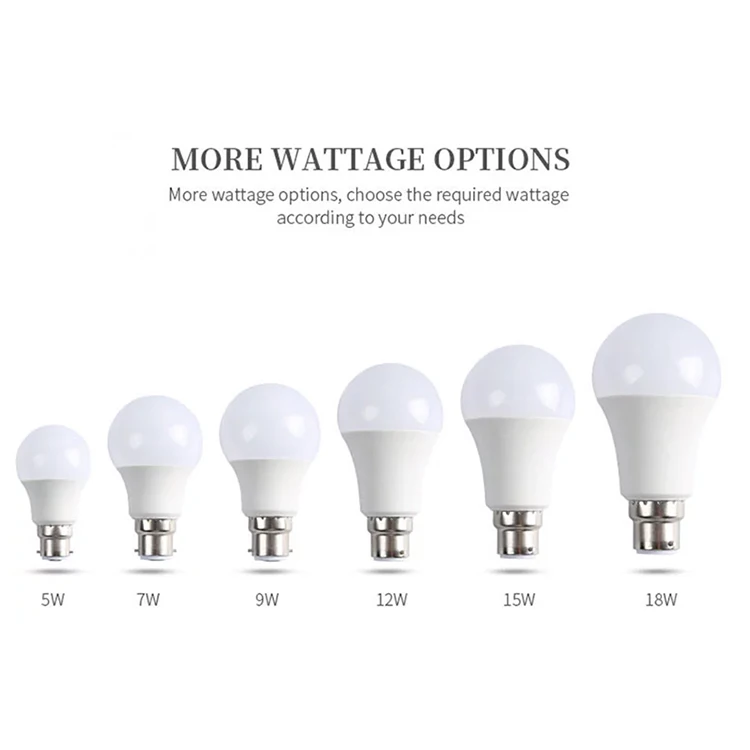 New design  domestic lighting living room 220v white cob led bulb lamp