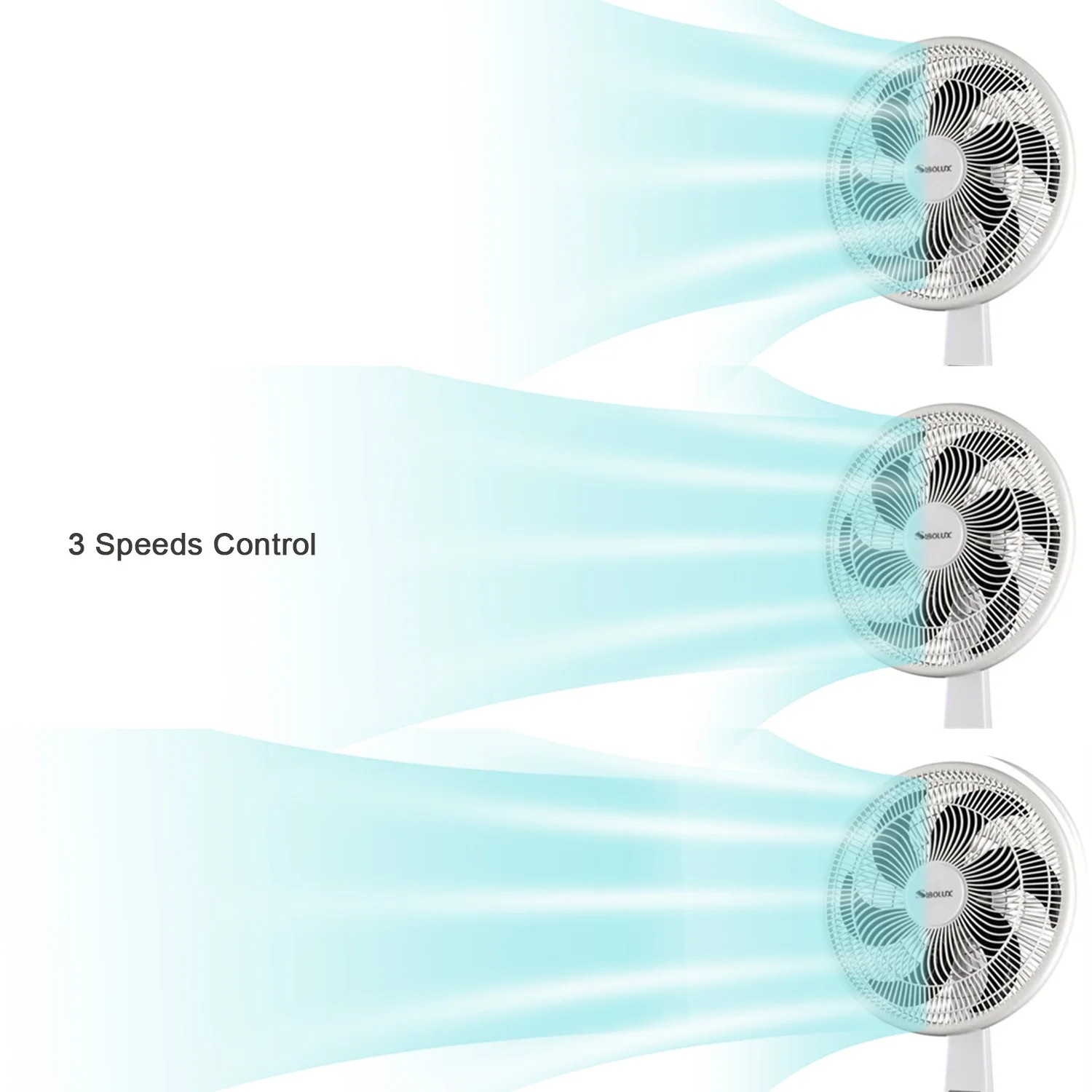 Low price 18 inch ventilador fan 3 in 1 industrial stand fan electric pedestal fan in discount