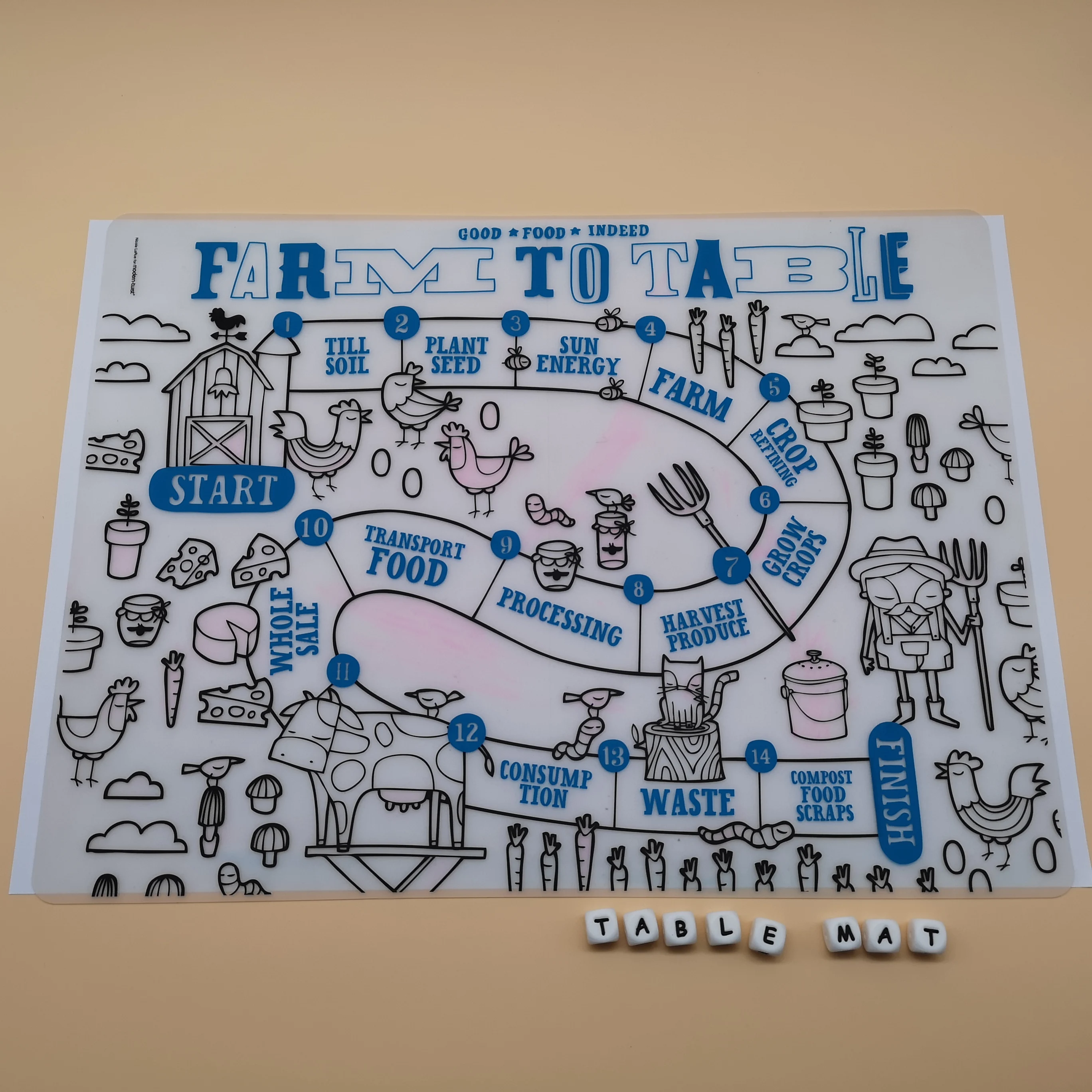 
wholesales clear silicone placemats for baby 