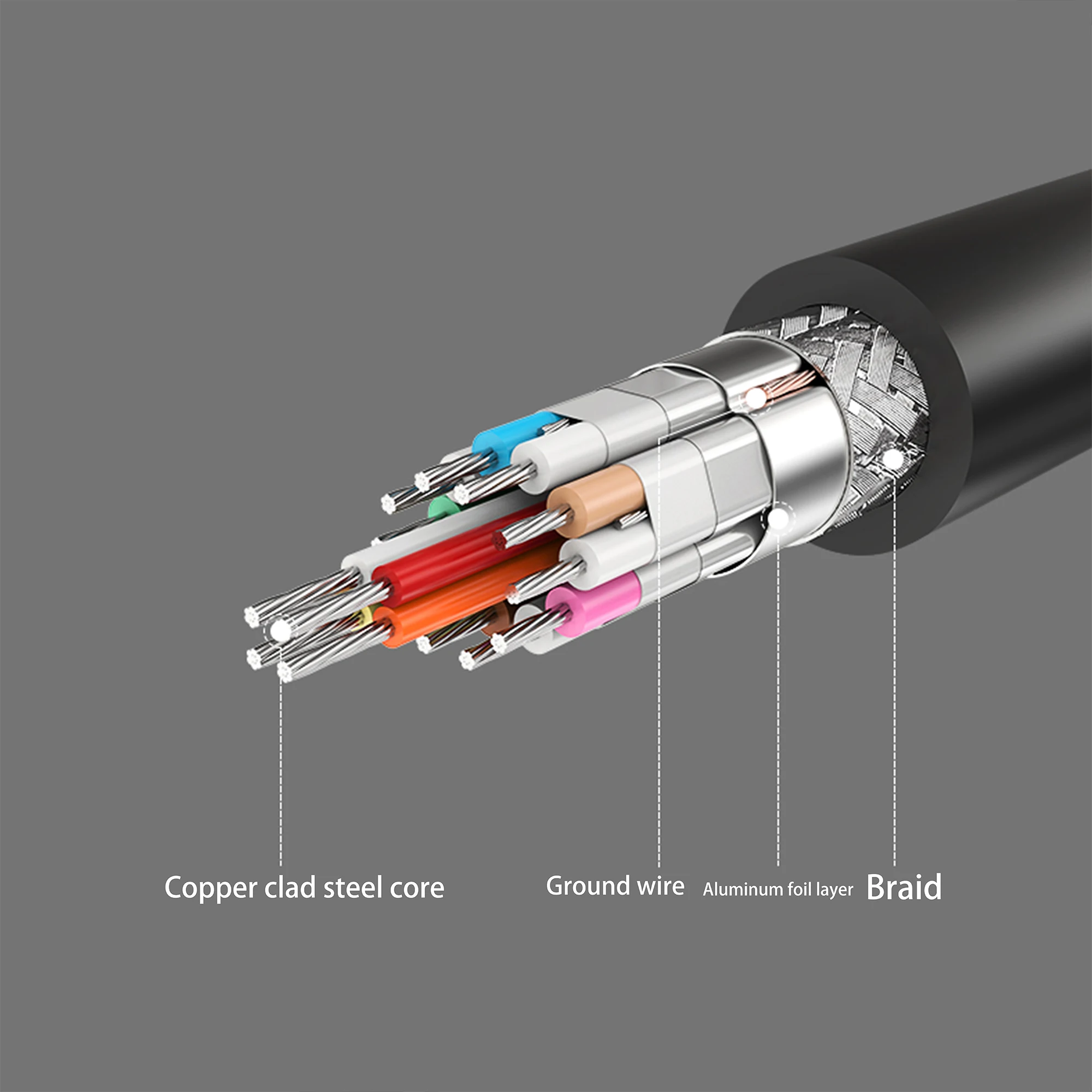  SIPU новый дизайн Hdmi кабель папа-папа CCS 30AWG