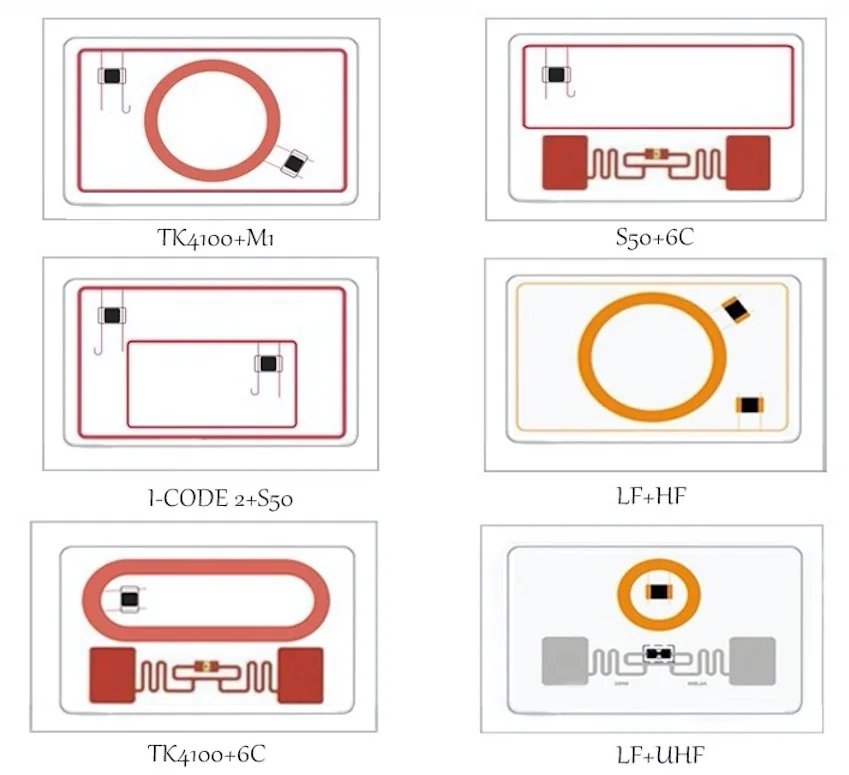 Hot selling customized EM4200 & H3 9662 dual frequency chip nfc card