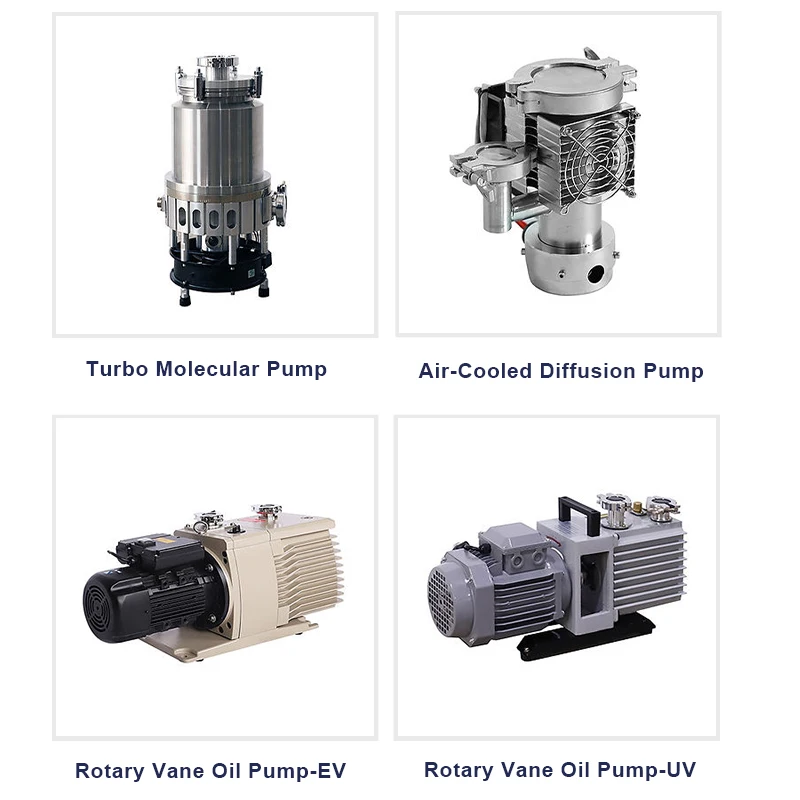 High efficiency turbomolecular vacuum pump for lab and Instrument