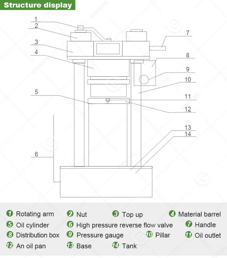 Hydraulic oil press_04