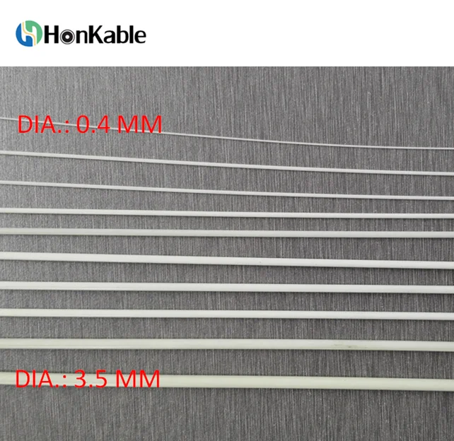 Неметаллический усиленный элемент FRP для разрывных кабелей