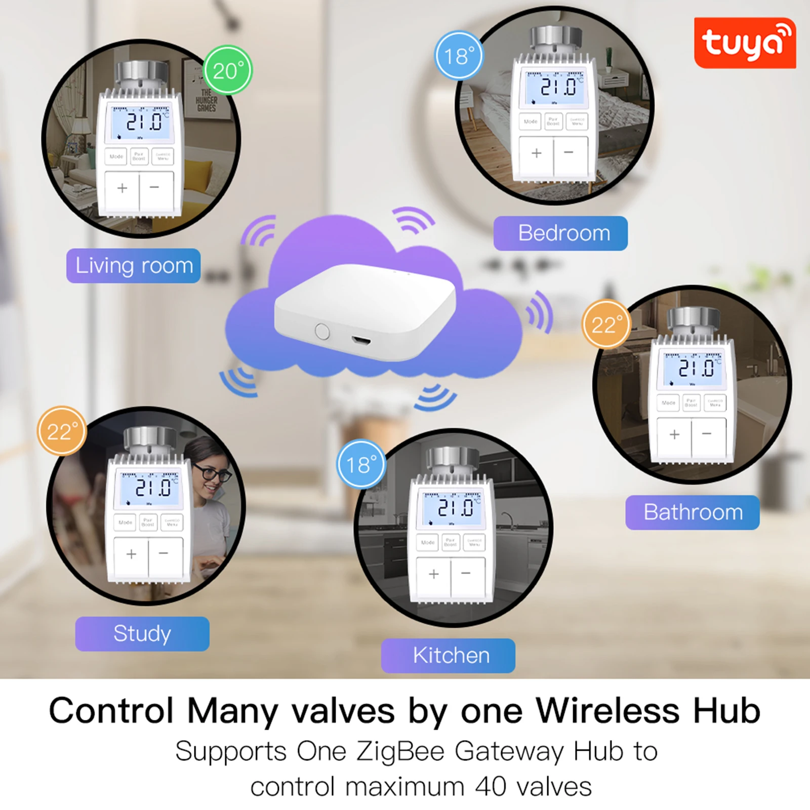 Tuya ZigBee3.0 New Mini Radiator Actuator Valve Smart Programmable Thermostat Temperature Controller